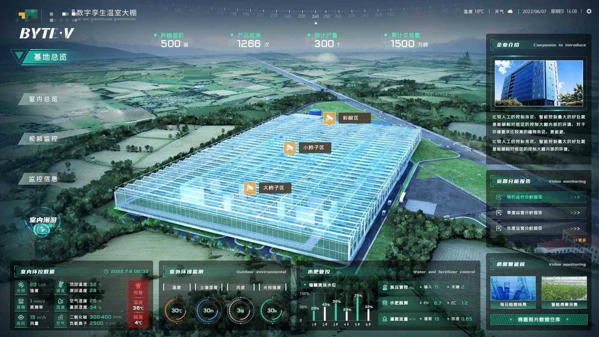 溫室大屏數字孿生